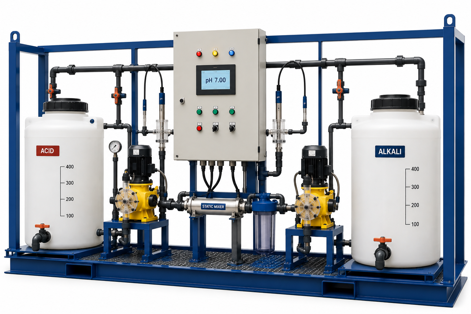 pH Correction Systems